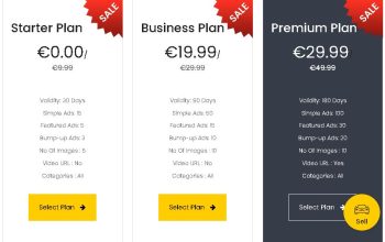 Unveiling the Best Deals Ever on TradeTreasures.ie – Trade More for Less!